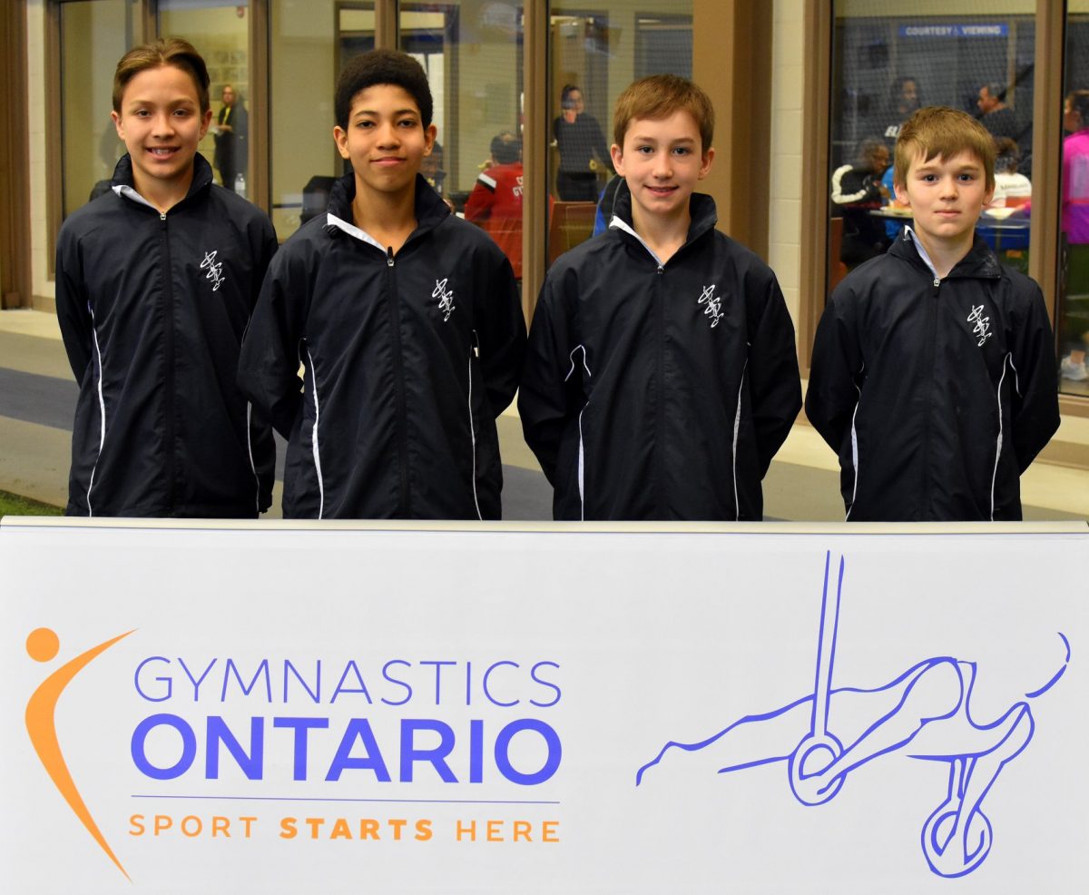 MAG Provincial Results - Oakville Gymnastics