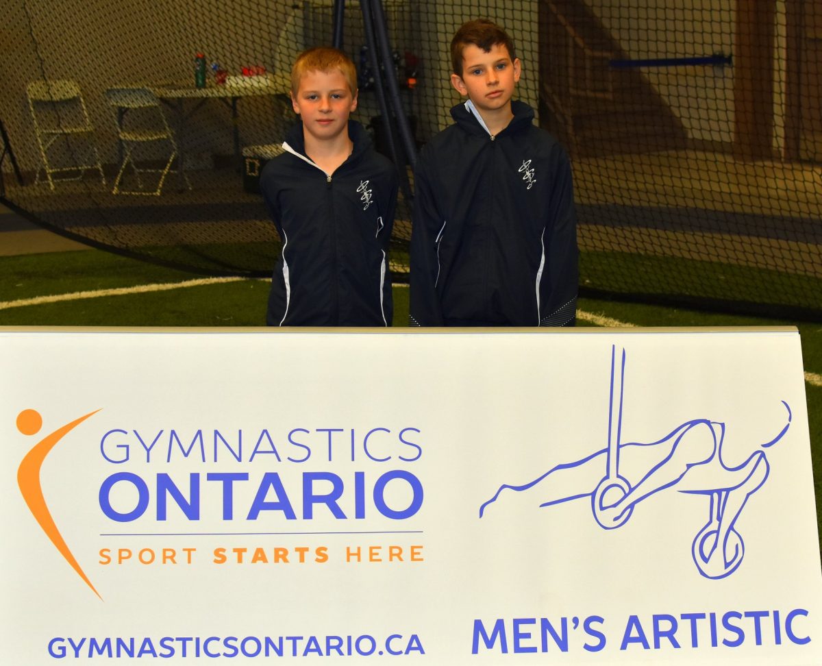 MAG Provincial Results - Oakville Gymnastics